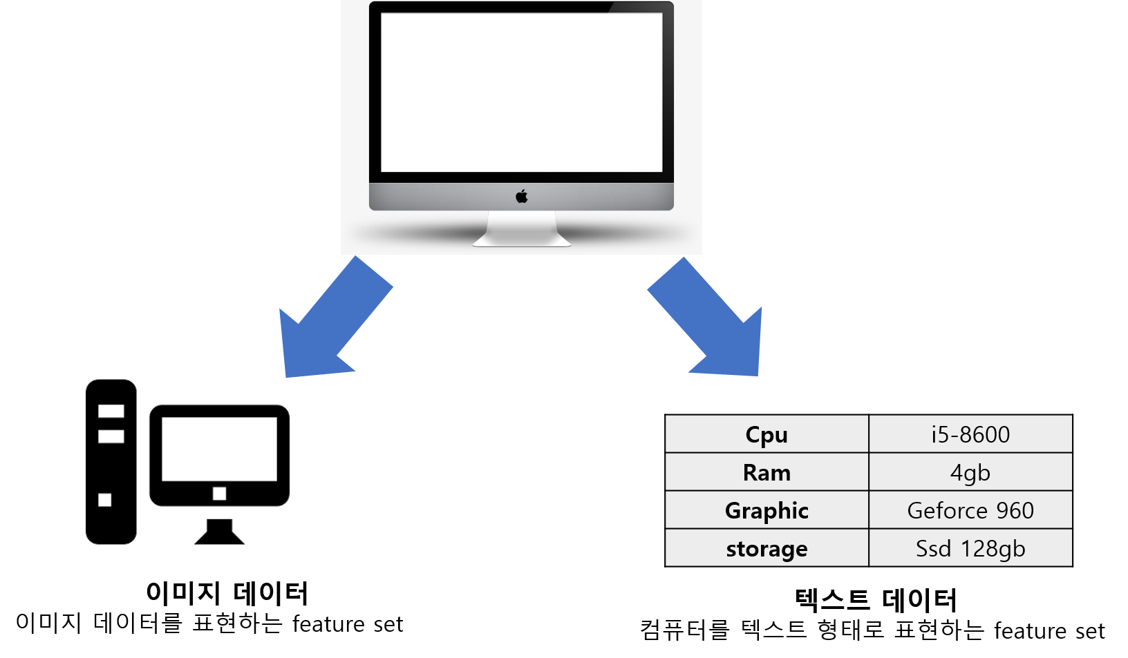 test image