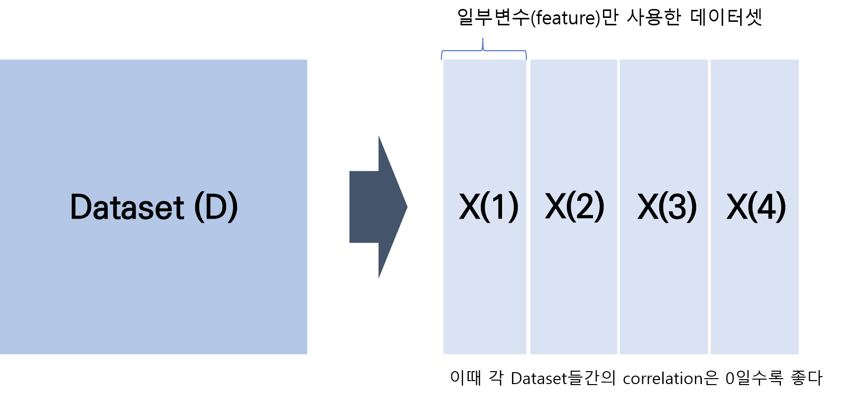 test image2